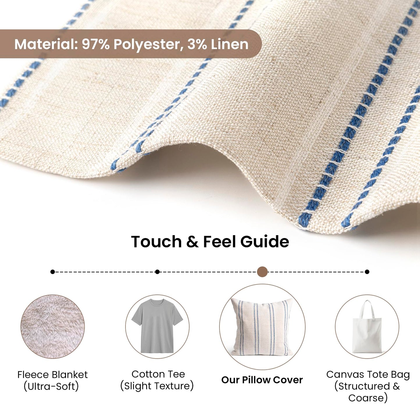 AELS 14x36 Decorative Lumbar Throw Pillow Covers, Farmhouse Linen Textured Long Pillow Case, Beige with White & Navy Blue Stitch Boho Cushion Cover for Couch Living Room (Cover ONLY)