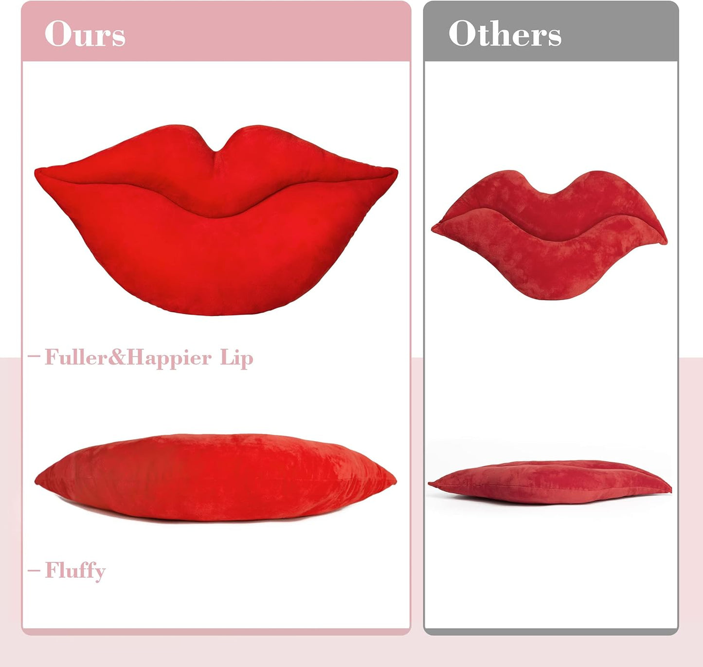 AELS 3D Large Lips Throw Pillows Smooth Soft Velvet Decorative Throw Pillows Love Pillows Cute Pillow 24 X 12 inches for Couch Sofa Bed Living Room Bedroom, Red